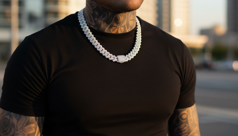 Chain Length Guide for Men: 18, 20, 22 or 24 Inches?